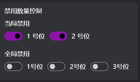 监管者禁用数量控制